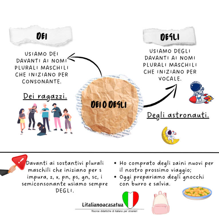 DEI O DEGLI